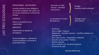 LASTRESECOLOGIAS MODALIDADES – MUTACIONES
Ecosofia mental se vera obligada a
reinventar la relación del sujeto con
el cuerpo, el fantasma, la finitud del
tiempo.
ECOSÓFIA
Sobre la concepción de la
subjetividad
INDIVIDUO
Subjetividad no alejada de
paradigmas
Nuevo paradigmas – plantearlos
el estructuralismo, mas tarde el
postmodernismo
Chernobi y el Sida
Técnico – científico
Evoluciones
Ecología
Hombre-medio ambiente
La naturaleza se muere
Se trasforma
Ecología social
ECO-LOGICA
Territorios
Arte y religió – Ruptura
Regímenes – Semiótica técnico - científico relativas a la
arquitectura
Ejm. Clase escolar . Cooperativo individual
Ecosofia varios partes * Político
Nuevas especies
vivir y coexistir con las demás especies
Universos de valor
NUEVAS PRACTICAS
 