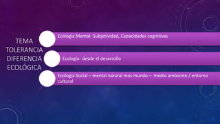 TEMA
TOLERANCIA
DIFERENCIA
ECOLÓGICA
Ecología Mental- Subjetividad, Capacidades cognitivas
Ecología- desde el desarrollo
Ecología Social – mental natural mas mundo – medio ambiente / entorno
cultural
 