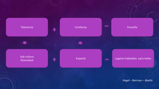 Tolerancia Confianza Ecosofia
Sub cultura
Diversidad
Espacial Lugares habitados para todos
Hegel – Berman – Abelló
 