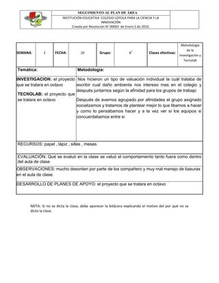 SEGUIMIENTO AL PLAN DE ÁREA
                         INSTITUCIÓN EDUCATIVA COLEGIO LOYOLA PARA LA CIENCIA Y LA
                                                  INNOVACIÓN
                               Creada por Resolución N° 00003 de Enero 5 de 2010.




                                                                                                  Metodología
                                                                  1                                   de la
SEMANA:      3      FECHA:          20         Grupo:            8           Clases efectivas:
                                                                                                 Investigación y
                                                                                                    Tecnolab

Temática:                         Metodología:

INVESTIGACION: el proyecto Nos hicieron un tipo de valuación individual la cuál trataba de
que se tratara en octavo   escribir cual daño ambienta nos intereso mas en el colegio y
                           después juntarnos según la afinidad para los grupos de trabajo
 TECNOLAB: el proyecto que
 se tratara en octavo      Después de avernos agrupado por afinidades el grupo asignado
                           socializamos y tratamos de plantear mejor lo que libamos a hacer
                           y como lo pensábamos hacer y a la vez ver si los equipos si
                           concuerdabamos entre si




RECURSOS: papel , lápiz , sillas , mesas

EVALUACIÓN: Qué se evaluó en la clase se valuó el comportamiento tanto fuera como dentro
del aula de clase
OBSERVACIONES: mucho desorden por parte de los compañero y muy mal manejo de basuras
en el aula de clase.

DESARROLLO DE PLANES DE APOYO: el proyecto que se tratara en octavo




      NOTA: Si no se dicta la clase, debe aparecer la bitácora explicando el motivo del por qué no se
      dicto la clase.
 