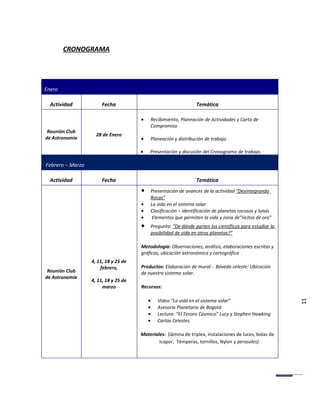CRONOGRAMA




Enero

  Actividad            Fecha                                       Temática

                                      •   Recibimiento, Planeación de Actividades y Carta de
                                          Compromiso
 Reunión Club
                    28 de Enero
de Astronomía                         •   Planeación y distribución de trabajo

                                      •   Presentación y discusión del Cronograma de trabajo.

Febrero – Marzo

  Actividad            Fecha                                       Temática
                                      •       Presentación de avances de la actividad “Desintegrando
                                              Rocas”
                                      •       La vida en el sistema solar
                                      •       Clasificación – identificación de planetas rocosos y lunas
                                      •        Elementos que permiten la vida y zona de”ricitos de oro”
                                      •       Pregunta: “De dónde parten los científicos para estudiar la
                                              posibilidad de vida en otros planetas?”

                                      Metodología: Observaciones, análisis, elaboraciones escritas y
                                      gráficas, ubicación astronómica y cartográfica
                  4, 11, 18 y 25 de
                      febrero,        Productos: Elaboración de mural - Bóveda celeste: Ubicación
 Reunión Club                         de nuestro sistema solar.
de Astronomía
                  4, 11, 18 y 25 de
                       marzo          Recursos:

                                          •      Video “La vida en el sistema solar”
                                                                                                            11
                                          •      Asesoría Planetario de Bogotá
                                          •      Lectura: “El Tesoro Cósmico” Lucy y Stephen Hawking
                                          •      Cartas Celestes

                                      Materiales: (lámina de triplex, instalaciones de luces, bolas de
                                              icopor, Témperas, tornillos, Nylon y aerosoles)
 