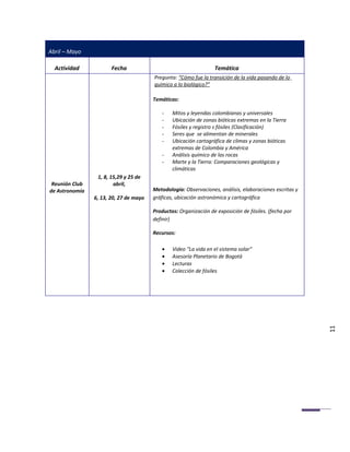 Abril – Mayo

  Actividad            Fecha                                      Temática
                                        Pregunta: “Cómo fue la transición de la vida pasando de lo
                                        químico a lo biológico?”

                                        Temáticas:

                                           -    Mitos y leyendas colombianas y universales
                                           -    Ubicación de zonas bióticas extremas en la Tierra
                                           -    Fósiles y registro s fósiles (Clasificación)
                                           -    Seres que se alimentan de minerales
                                           -    Ubicación cartográfica de climas y zonas bióticas
                                                extremas de Colombia y América
                                           -    Análisis químico de las rocas
                                           -    Marte y la Tierra: Comparaciones geológicas y
                                                climáticas
                 1, 8, 15,29 y 25 de
 Reunión Club           abril,
de Astronomía                           Metodología: Observaciones, análisis, elaboraciones escritas y
                6, 13, 20, 27 de mayo   gráficas, ubicación astronómica y cartográfica

                                        Productos: Organización de exposición de fósiles. (fecha por
                                        definir)

                                        Recursos:

                                           •    Video “La vida en el sistema solar”
                                           •    Asesoría Planetario de Bogotá
                                           •    Lecturas
                                           •    Colección de fósiles




                                                                                                         11
 