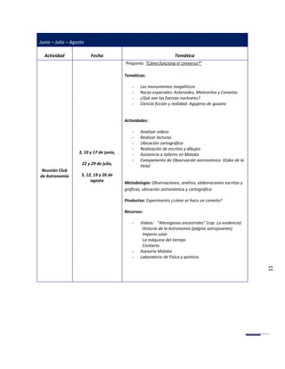 Junio – Julio – Agosto

  Actividad              Fecha                                      Temática
                                          Pregunta: “Cómo funciona el Universo?”

                                          Temáticas:

                                             -    Los monumentos megalíticos
                                             -    Rocas espaciales: Asteroides, Meteoritos y Cometas
                                             -    ¿Qué son las fuerzas nucleares?
                                             -    Ciencia ficción y realidad: Agujeros de gusano


                                          Actividades:

                                             -    Analizar videos
                                             -    Realizar lecturas
                                             -    Ubicación cartográfica
                                             -    Realización de escritos y dibujos
                   3, 10 y 17 de junio,      -    Asistencia a talleres en Maloka
                                             -    Campamento de Observación astronómica (Cabo de la
                     22 y 29 de julio,            Vela)
 Reunión Club
de Astronomía       5, 12, 19 y 26 de
                         agosto           Metodología: Observaciones, análisis, elaboraciones escritas y
                                          gráficas, ubicación astronómica y cartográfica

                                          Productos: Experimento ¿cómo se hace un cometa?

                                          Recursos:

                                             -    Videos: “Alienígenas ancestrales” (cap .La evidencia)
                                                   Historia de la Astronomía (página astrojovenes)
                                                   Imperio solar
                                                   La máquina del tiempo
                                                   Contacto
                                             -    Asesoría Maloka
                                             -    Laboratorio de Física y química


                                                                                                           11
 