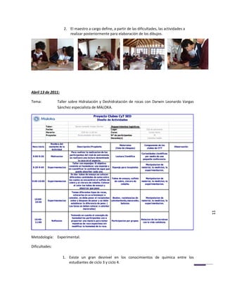 2. El maestro a cargo define, a partir de las dificultades, las actividades a
                                  realizar posteriormente para elaboración de los dibujos.




Abril 13 de 2011:

Tema:                     Taller sobre Hidratación y Deshidratación de rocas con Darwin Leonardo Vargas
                          Sánchez especialista de MALOKA.

                                                           Proyecto Clubes CyT SED
                                                               Diseño de Actividades

              Tutor:                    Darwin Leonardo Vargas Sánchez     Requerimientos logísticos
              Fecha:                                                       Lugar                           Club de astronomia
              Horario:                        9:00 Am-11:00 Am             Curso                             Cursos Varios
              Proyecto:                   Rocas alrededor del mundo        Nº de participantes                     30
                                                                           Docente(s)                       Colombia Castillo


                 Nombre del
                                                                                    Materiales           Componente de los
Hora inicio     momento de la            Descripción/Propósito                                                                     Observación
                                                                               (lista de chequeo)          clubes de CYT
                  Actividad
                                    Para realizar la motivacion de los
                                                                                                       Curiosidades cientificas
                                   participantes del club de astronomia
9:00-9:20         Motivacion                                                   Lectura Cientifica         por medio de una
                                   se realizara una lectura denominada
                                                                                                        pequeña conferencia.
                                            la caca en el espacio.
                                      Taller con esponjas: El objetivo
                                                                                                          Manipulacion de
                                  consiste en humedecer una esponja y
9:20-9:40      Experimentacion                                              Esponja para lavaplatos    material, la medicion, la
                                  en cuantificar la cantidad de agua que
                                                                                                         experimentacion.
                                         puede absorber cada una.
                                    En dos tubos de ensayo se colocan
                                   diferentes cantidades de sales entre
                                                                           Tubos de ensayo, sulfato       Manipulacion de
                                  las cuales se encuentran el sulfato de
9:40-10:00     Experimentacion                                               de cobre, cloruro de      material, la medicion, la
                                  cobre y el cloruro de cobalto. Colocar
                                                                                   cobalto.              experimentacion.
                                       al calor los tubos de ensayo y
                                              observar que pasa
                                     Tomas diferentes tipos de rocas,
                                      colocarlas en un erlenmeyer a
                                  calentar, se debe pesar el recipientes Beaker, resistencias de  Manipulacion de
  10:00-
               Experimentacion     antes y despues de pesar y se debe calentamiento,macerador, material, la medicion, la
  10:40
                                    establecer la diferencia de peso. (         balanza.         experimentacion.
                                  Las tocas se deben colocar a calentar
                                               maceradas)

                                   Teniendo en cuenta el concepto de                                                                             11
                                    humedad los participantes van a
  10:40-                                                                                               Relacion de los terminos
                  Reflexion        proporner una manera para tomar         Participacion por grupos.
  11:00                                                                                                 con la vida cotidiana.
                                    muestras de roca espacilaes sin
                                    modificar la humedad de la roca.




Metodología: Experimental.

Dificultades:

                              1. Existe un gran desnivel en los conocimientos de química entre los
                                 estudiantes de ciclo 3 y ciclo 4.
 