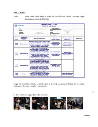 Abril 27 de 2011

Tema:                  Taller sobre cómo medir la acidez de una roca con Darwin Leonardo Vargas
                       Sánchez especialista de MALOKA.


                                                         Proyecto Clubes CyT SED
                                                               Diseño de Actividades
                                                                                 Requerimientos
           Tutor:                      Darwin Leonardo Vargas Sánchez
                                                                                    logísticos
                                                                                                      CED-Simon Bolivar Club de
           Fecha:                                                             Lugar
                                                                                                            Astronomia
           Horario:                            10:00-12:00 M                  Curso                           Varios
           Proyecto:                     Rocas Alrededor del Mundo            Nº de participantes                25
                                                                              Docente(s)                  Colombia Castillo


              Nombre del
   Hora                                                                             Materiales         Componente de los
             momento de la              Descripción/Propósito                                                                     Observación
  inicio                                                                        (lista de chequeo)       clubes de CYT
               Actividad
                              Agregar en un vaso plastico agua, en el otro
                                                                                 Vasos plasticos,
                              vinagre, en otro hidroxido de calcio, en otro                              Manipulacion de
 10:00-                                                                         agua,hidroxido de
            Experimentacion   un poco de tiza macerada y en otro un poco                             material, la medicion, la
 10:30                                                                           calcio,leche de
                                de leche de magnesia. A todos los vasos                                 experimentacion.
                                                                                   magnesia.
                                 agregar 10 gotas de repollo morado.
                                    Tomar 3 vasos plasticos y agregar
                                aproximadamente 3 g de roca macerada,
                                  las rocas deben ser diferentes. Luego
                                agregar 10 ml de agua a cada uno de los      Rocas, maceradores,
                                                                                                       Manipulacion de
 10:30-                       vasos. Con ayuda de un papel filtro, filtrar     zumo de repollo
            Experimentacion                                                                        material, la medicion, la
 11:00                         y reconger en vasos las aguas de filtrado,     moradom, goteros,
                                                                                                      experimentacion.
                                    luego marcar los vasos y agregar           vasos plasticos.
                                 aproximadamente 10 gotas de repollo
                              morado. Organizar por colores de acuero a
                                            la escla de acidez.
                               Cortar 3 latas de gaseosa y agregar 10 ml
                                 de agua en cada uno, en la primera lata
                               agregar alumbre, en la segunda sulfato de
                              cobre y en la tercera sal de cocina. Colocar
                                                                            Lata, Alumbre, Sulfato
 11:00-                        a calentar hasta que todas las sales esten
            Experimentacion                                                    de Cobre, Sal de
 11:40                             solubles, luego en cada lara agregar
                                                                              cocina, Hilo, Lupa.
                               aproximadamente 30 ml de hilo y llevar a
                                un baño de maria invertido, cuando este
                               fria la solucion sacar los hilos y mirar los
                                          cristales con una lupa.
                                    Para concluir hablaremos sobre la
 11:40-                        impórtancia de la acidez y la basicidad de                          Relacion de los terminos
                Reflexion
 12:00                           las rocas para identificar los posibles                            con la vida cotidiana.
                                 minerales que pueden tener las rocas.




Luego del desarrollo del taller se plantea para el próximo encuentro, el trabajo de maquetas
moleculares de enlaces simples y compuestos.



                                                                                                                                                11
Se debe realizar un repaso de la tabla periódica.
 