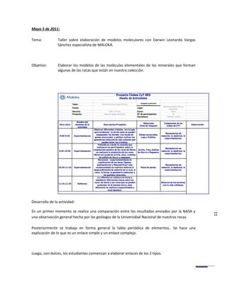 Mayo 5 de 2011:

Tema:           Taller sobre elaboración de modelos moleculares con Darwin Leonardo Vargas
                Sánchez especialista de MALOKA.



Objetivo:       Elaborar los modelos de las moléculas elementales de los minerales que forman
                algunas de las rocas que están en nuestra colección.




                                                                          Proyecto Clubes CyT SED
                                                                              Diseño de Actividades
                                                                                                Requerimientos
                               Tutor:                     Darwin Leonardo Vargas Sánchez
                                                                                                   logísticos
                                                                                                                       CED-Simon Bolivar Club de
                               Fecha:                                                        Lugar                           Astronomia
                               Horario:                           9:00-11:30 Am              Curso                             Varios
                               Proyecto:                    Rocas Alrededor del Mundo        Nº de participantes                  25
                                                                                             Docente(s)                    Colombia Castillo


                                  Nombre del
                                                                                                   Materiales           Componente de los
                 Hora inicio     momento de la             Descripción/Propósito                                                                   Observación
                                                                                               (lista de chequeo)         clubes de CYT
                                   Actividad
                                                  Observar diferentes cristales con la lupa,
                                                   para evidenciar la forma como se pueden
                                                                                                                        Manipulacion de
                                                     empaquetar los átomos. Con ayuda de       Gomas azucaradas,
                  9:00-9:45     Experimentacion                                                                     material, la medicion, la
                                                    gomas azucaradas y palillos realizar las     Lupa y Palillos.
                                                                                                                       experimentacion.
                                                  geometrías moleculares más comunes que
                                                            pueden tener los cristales.
                                                       Teniendo en cuenta la consulta que
                                                      realizaron los participantes sobre la
                                                                                                                        Manipulacion de
                                                  composición química de las rocas de Marte, Arcilla, Yeso, Sulfato
                 9:45-10:30     Experimentacion                                                                     material, la medicion, la
                                                     se realizara la simulación de las rocas  de Hierro y Magnesio.
                                                                                                                       experimentacion.
                                                  Marte con ayuda de arcilla, yeso, cristales
                                                         de sulfato de hierro y magnesio.
                                                       Reconocer experimentalmente la
                                                        clasificación de las tocas (Ígneas,
                                                      Sedimentarias y Metamórficas) este                                Manipulacion de
                10:30-11:10     Experimentacion      reconocimiento se realizara entorno al      Palos de paleta.   material, la medicion, la
                                                  desprendimiento de material de la roca, el                           experimentacion.
                                                   color, la forma, la geometría moléculas y
                                                              los posibles minerales.
                                                       La reflexion se realizara en torno a
                                                     establecer diferencias claras entre las
                                                   rocas de marte y las rocas que se pueden                         Relacion de los terminos
                11:10-11:30         Reflexion
                                                       presentar en el planeta tierra, esta                          con la vida cotidiana.
                                                    diferencia se realizara especialmente a
                                                                   nivel Quimico.




Desarrollo de la actividad:

En un primer momento se realiza una comparación entre los resultados enviados por la NASA y
una observación general hecha por los geólogos de la Universidad Nacional de nuestras rocas.                                                                     11

Posteriormente se trabaja en forma general la tabla periódica de elementos.. Se hace una
explicación de lo que es un enlace simple y un enlace complejo.



Luego, con dulces, los estudiantes comienzan a elaborar enlaces de los 2 tipos.
 