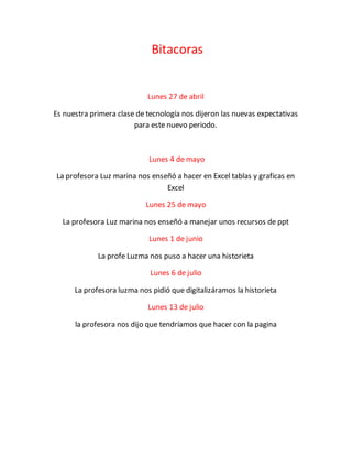 Bitacoras
Lunes 27 de abril
Es nuestra primera clase de tecnología nos dijeron las nuevas expectativas
para este nuevo periodo.
Lunes 4 de mayo
La profesora Luz marina nos enseñó a hacer en Excel tablas y graficas en
Excel
Lunes 25 de mayo
La profesora Luz marina nos enseñó a manejar unos recursos de ppt
Lunes 1 de junio
La profe Luzma nos puso a hacer una historieta
Lunes 6 de julio
La profesora luzma nos pidió que digitalizáramos la historieta
Lunes 13 de julio
la profesora nos dijo que tendríamos que hacer con la pagina