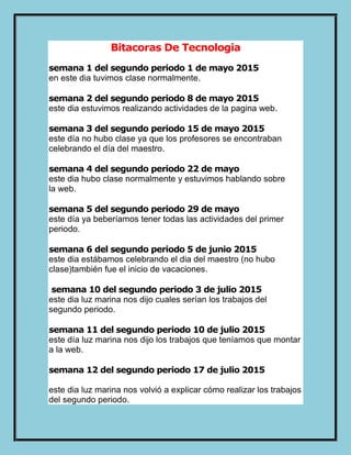 Bitacoras De Tecnologia
semana 1 del segundo periodo 1 de mayo 2015
en este dia tuvimos clase normalmente.
semana 2 del segundo periodo 8 de mayo 2015
este dia estuvimos realizando actividades de la pagina web.
semana 3 del segundo periodo 15 de mayo 2015
este día no hubo clase ya que los profesores se encontraban
celebrando el día del maestro.
semana 4 del segundo periodo 22 de mayo
este dia hubo clase normalmente y estuvimos hablando sobre
la web.
semana 5 del segundo periodo 29 de mayo
este día ya beberíamos tener todas las actividades del primer
periodo.
semana 6 del segundo periodo 5 de junio 2015
este dia estábamos celebrando el dia del maestro (no hubo
clase)también fue el inicio de vacaciones.
semana 10 del segundo periodo 3 de julio 2015
este dia luz marina nos dijo cuales serían los trabajos del
segundo periodo.
semana 11 del segundo periodo 10 de julio 2015
este día luz marina nos dijo los trabajos que teníamos que montar
a la web.
semana 12 del segundo periodo 17 de julio 2015
este dia luz marina nos volvió a explicar cómo realizar los trabajos
del segundo periodo.
 