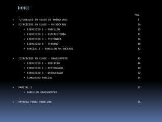 ÍNDICE
 TUTORIALES EN VIDEO DE RHINOCEROS
 EJERCICIOS EN CLASE – RHINOCEROS
• EJERCICIO 1 – PABELLÓN
• EJERCICIO 2 – ESTEREOTOMÍA
• EJERCICIO 3 – TECTÓNICA
• EJERCICIO 4 - TERRENO
• PARCIAL 1 – PABELLON RHINOCEROS
 EJERCICIOS EN CLASE - GRASSHOPPER
• EJERCICIO 1 – EDIFICIO
• EJERCICIO 2 – RETICULADO
• EJERCICIO 3 – DESHUEZADO
• SIMULACRO PARCIAL
 PARCIAL 2
• PABELLON GRASSHOPPER
 ENTREGA FINAL PABELLON
PÁG
3
24
25
31
36
40
42
45
46
49
52
54
57
61
 