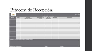 Bitacora de Recepción.
Folio: 8906
Bitácora de recepción
Fecha Hora Reporte
(Tipo de suceso)
Descripción del
suceso
No. de
habitación
Huésped Pendientes
Estado de la recepción al iniciar el turno de trabajo:
Nombre del recepcionista: Firma: Turno:
 