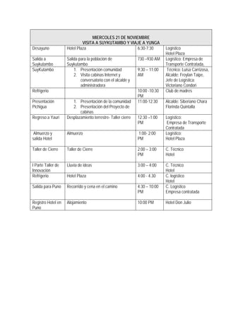 MIERCOLES 21 DE NOVIEMBRE
                             VISITA A SUYKUTAMBO Y VIAJE A YUNGA
Desayuno            Hotel Plaza                        6:30-7:30             Logístico
                                                                             Hotel Plaza
Salida a            Salida para la población de               730 –930 AM    Logístico: Empresa de
Suykutambo          Suykutambo                                               Transporte Contratada,
SuyKutambo              1. Presentación comunidad             9:30 – 11:00    Técnico: Luisa Carrizosa,
                        2. Visita cabinas Internet y          AM             Alcalde: Froylan Taipe,
                            conversatorio con el alcalde y                   Jefe de Logística:
                            administradora                                   Victoriano Condori
Refrigerio                                                    10:00 -10:30   Club de madres
                                                              PM
Presentación           1. Presentación de la comunidad        11:00-12:30    Alcalde: Siberiano Chara
Pichigua               2. Presentación del Proyecto de                       Florinda Quintalla
                           cabinas
Regreso a Yauri     Desplazamiento terrestre- Taller cierre   12:30 –1:00    Logístico:
                                                              PM              Empresa de Transporte
                                                                             Contratada
 Almuerzo y         Almuerzo                                  1:00- 2:00     Logístico:
salida Hotel                                                  PM             Hotel Plaza

Taller de Cierre    Taller de Cierre                          2:00 – 3:00    C. Técnico
                                                              PM             Hotel

I Parte Taller de   Lluvia de ideas                           3:00 – 4:00    C. Técnico
Innovación                                                                   Hotel
Refrigerio          Hotel Plaza                               4:00 - 4.30    C. logístico
                                                                             Hotel
Salida para Puno    Recorrido y cena en el camino             4:30 – 10:00   C. Logístico
                                                              PM             Empresa contratada

Registro Hotel en   Alojamiento                               10:00 PM       Hotel Don Julio
Puno
 