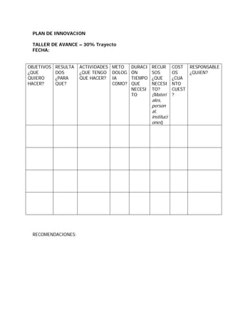 PLAN DE INNOVACION

 TALLER DE AVANCE – 30% Trayecto
 FECHA:


OBJETIVOS   RESULTA   ACTIVIDADES METO    DURACI   RECUR       COST RESPONSABLE
¿QUE        DOS       ¿QUE TENGO DOLOG    ÓN       SOS         OS    ¿QUIEN?
QUIERO      ¿PARA     QUE HACER? IA       TIEMPO   ¿QUE        ¿CUA
HACER?      QUE?                  COMO?   QUE      NECESI      NTO
                                          NECESI   TO?         CUEST
                                          TO       (Materi     ?
                                                   ales,
                                                   person
                                                   al,
                                                   instituci
                                                   ones)




 RECOMENDACIONES:
 