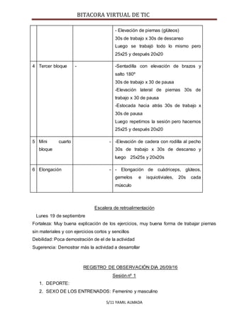 BITACORA VIRTUAL DE TIC
5/11 YAMIL ALMADA
- Elevación de piernas (glúteos)
30s de trabajo x 30s de descanso
Luego se trabajó todo lo mismo pero
25x25 y después 20x20
4 Tercer bloque - -Sentadilla con elevación de brazos y
salto 180º
30s de trabajo x 30 de pausa
-Elevación lateral de piernas 30s de
trabajo x 30 de pausa
-Estocada hacia atrás 30s de trabajo x
30s de pausa
Luego repetimos la sesión pero hacemos
25x25 y después 20x20
5 Mini cuarto
bloque
- -Elevación de cadera con rodilla al pecho
30s de trabajo x 30s de descanso y
luego 25x25s y 20x20s
6 Elongación - - Elongación de cuádriceps, glúteos,
gemelos e isquiotiviales, 20s cada
músculo
Escalera de retroalimentación
Lunes 19 de septiembre
Fortaleza: Muy buena explicación de los ejercicios, muy buena forma de trabajar piernas
sin materiales y con ejercicios cortos y sencillos
Debilidad: Poca demostración de el de la actividad
Sugerencia: Demostrar más la actividad a desarrollar
REGISTRO DE OBSERVACIÓN DIA 26/09/16
Sesión nº 1
1. DEPORTE:
2. SEXO DE LOS ENTRENADOS: Femenino y masculino
 