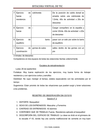 BITACORA VIRTUAL DE TIC
7/11 YAMIL ALMADA
7 Ejercicio de
fuerza y
resistencia
colchoneta De la posición de cubito dorsal se
arrastra sobre una colchoneta de
1,5mts. 40s de actividad x 20s de
descanso
8 Ejercicio de
fuerza
- Cargar compañero en la espalda y
correr 20mts. 40s de actividad x 20s
de descanso
9 Ejercicio de
equilibrio
barra pasar con un solo pie sobre la barra
de equilibrio
1 Ejercicio de
coordinación
gomas de autos saltos dentro de las gomas con un
pie
3 minutos de descanso
Competencia en dos equipos de todas las estaciones hechas anteriormente
Escalera de retroalimentación
Lunes 26 de septiembre
Fortaleza: Muy buena explicación de los ejercicios, muy buena forma de trabajar
resistencia y con ejercicios cortos y sencillos
Debilidad: No supo manejar el tiempo, estaba especulando con las actividades por el
tiempo
Sugerencia: Estar provisto de todas las situaciones que pueden surgir y tener soluciones
a los problemas.
REGISTRO DE OBSERVACIÓN DIA 03/10/16
Sesión nº 2
1. DEPORTE: Basquetbol
2. SEXO DE LOS ENTRENADOS: Masculino y Femenino
3. CANTIDAD DE ENTRENADOS: 42 alumnos
4. CONTENIDO QUE SE TRABAJA: Fuerza, Resistencia aplicado al basquetbol
5. DESCRIPCIÓN DEL ESPACIO DE TRABAJO: La clase se dictó en el gimnasio de
la escuela nº 43, donde hay una cancha multifuncional de cemento en muy buen
 
