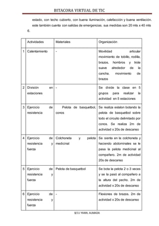 BITACORA VIRTUAL DE TIC
8/11 YAMIL ALMADA
estado, con techo cubierto, con buena iluminación, calefacción y buena ventilación.
este también cuenta con salidas de emergencias. sus medidas son 20 mts x 40 mts
6.
Actividades Materiales Organización
1 Calentamiento - Movilidad articular
movimiento de tobillo, rodilla,
brazos, hombros y trote
suave alrededor de la
cancha. movimiento de
brazos
2 División en
estaciones
- Se divide la clase en 5
grupos para realizar la
actividad en 5 estaciones
3 Ejercicio de
resistencia
Pelota de basquetbol,
conos
Se realiza eslalon botando la
pelota de basquetbol sobre
todo el circuito delimitado por
conos. Se realiza 2m de
actividad x 20s de descanso
4 Ejercicio de
resistencia y
fuerza
Colchoneta y pelota
medicinal
Se sienta en la colchoneta y
haciendo abdominales se le
pasa la pelota medicinal al
compañero. 2m de actividad
20s de descanso
5 Ejercicio de
resistencia y
fuerza
Pelota de basquetbol Se bota la pelota 2 o 3 veces
y se la pasó al compañero a
la altura del pecho. 2m de
actividad x 20s de descanso
6 Ejercicio de
resistencia y
fuerza
- Flexiones de brazos. 2m de
actividad x 20s de descanso
 