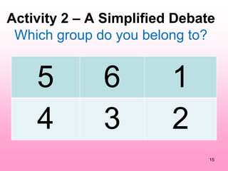 Activity 2 C A Simplified Debate
 Which group do you belong to?


    5         6          1
    4         3          2
                               15
 
