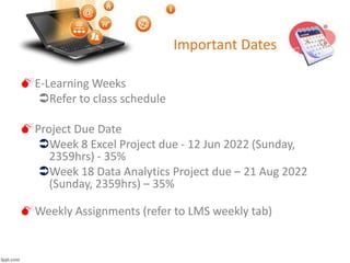 Important Dates
E-Learning Weeks
Refer to class schedule
Project Due Date
Week 8 Excel Project due - 12 Jun 2022 (Sunday,
2359hrs) - 35%
Week 18 Data Analytics Project due – 21 Aug 2022
(Sunday, 2359hrs) – 35%
Weekly Assignments (refer to LMS weekly tab)
 