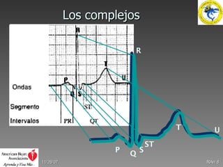 Los complejos  05/28/09 RArr  P Q R S T U ST 