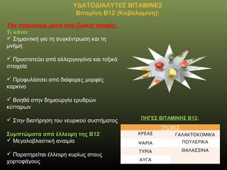 ΥΔΑΤΟΔΙΑΛΥΤΕΣ ΒΙΤΑΜΙΝΕΣ
Βιταμίνη Β12 (Κοβαλαμίνη):
Την παίρνουμε μόνο από ζωικές τροφές. 
Τι κάνει:
 Σημαντική για τη συγκέντρωση και τη
μνήμη
 Προστατεύει από αλλεργιογόνα και τοξικά
στοιχεία
 Προφυλάσσει από διάφορες μορφές
καρκίνο
 Βοηθά στην δημιουργία ερυθρών
κύτταρων
 Στην διατήρηση του νευρικού συστήματος
Συμπτώματα από έλλειψη της Β12
 Μεγαλοβλαστική αναιμία
 Παρατηρείται έλλειψη κυρίως στους
χορτοφάγους
ΠΗΓΕΣ ΒΙΤΑΜΙΝΗΣ B12:
ΤΡΟΦΕΣ
ΚΡΕΑΣ ΓΑΛΑΚΤΟΚΟΜΙΚΑ
ΨΑΡΙΑ ΠΟΥΛΕΡΙΚΑ
ΤΥΡΙΑ ΘΑΛΑΣΣΙΝΑ
ΑΥΓΑ
 