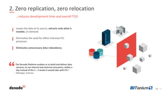 11
2. Zero replication, zero relocation
…reduces development time and overall TCO
The Denodo Platform enables us to build and deliver data
services, to our internal and external consumers, within a
day instead of the 1 – 2 weeks it would take with ETL.”
– Manager, Enervus
Leaves the data at its source; extracts only what is
needed, on demand.
Diminishes the need for effort-intensive ETL
processes.
Eliminates unnecessary data redundancy.
 