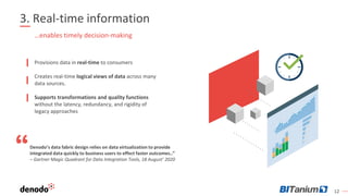 12
3. Real-time information
Provisions data in real-time to consumers
Creates real-time logical views of data across many
data sources.
Supports transformations and quality functions
without the latency, redundancy, and rigidity of
legacy approaches
…enables timely decision-making
Denodo’s data fabric design relies on data virtualization to provide
integrated data quickly to business users to effect faster outcomes..”
– Gartner Magic Quadrant for Data Integration Tools, 18 August’ 2020
 