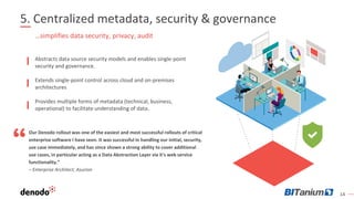 14
5. Centralized metadata, security & governance
Abstracts data source security models and enables single-point
security and governance.
Extends single-point control across cloud and on-premises
architectures
Provides multiple forms of metadata (technical, business,
operational) to facilitate understanding of data.
…simplifies data security, privacy, audit
Our Denodo rollout was one of the easiest and most successful rollouts of critical
enterprise software I have seen. It was successful in handling our initial, security,
use case immediately, and has since shown a strong ability to cover additional
use cases, in particular acting as a Data Abstraction Layer via it's web service
functionality.”
– Enterprise Architect, Asurion
 