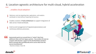 15
6. Location-agnostic architecture for multi-cloud, hybrid acceleration
Optimizes costs by migrating data, applications, and analytics
workloads to cloud without impacting the business
Enables creation of hub architecture to support integration of
data across mixed workloads.
End-to-end management of migrations/promotions and
continuous delivery processes.
…enables cloud adoption
Impressively quick turn around time to "unlock“ data from
additional siloes and from legacy systems - Few vendors (if any) can
compete with Denodo's support of the Restful/Odata standard -
both to provide data (northbound) and to access data from the
sources (southbound).”
– Business Analyst, Swiss Re
 