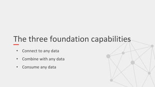 The three foundation capabilities
• Connect to any data
• Combine with any data
• Consume any data
 