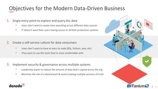 7
Objectives for the Modern Data-Driven Business
1. Single entry-point to explore and query ALL data
• Users don’t want to waste time searching across different data sources
• IT doesn’t want their users having access to all their production systems
2. Create a self-service culture for data consumers
• Users don’t want to have to learn to code (SQL, Python, Java, etc)
• They want to use the tools they’re most comfortable with
3. Implement security & governance across multiple systems
• Leadership wants to reduce the amount of data that’s copied across the org
• Minimize the risk of a data breach & avoid creating multiple versions of truth
 