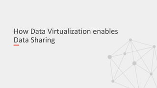 How Data Virtualization enables
Data Sharing
 