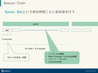 Beacon Chain
epoch
slot
6 seconds
Epoch, Slotという単位時間ごとに各処理を行う
ブロックの生成・投票
64 slots = 6.4 minutes
o バリデータの整理
o Block Proposer, Committee抽選
o リワード・ペナルティ
o Crosslinks生成
Copyright © bitbank, inc.
 