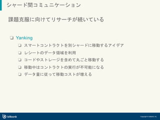 シャード間コミュニケーション
Copyright © bitbank, inc.
課題克服に向けてリサーチが続いている
❏ Yanking
❏ スマートコントラクトを別シャードに移動するアイデア
❏ レシートのデータ領域を利用
❏ コードやストレージを含めて丸ごと移動する
❏ 移動中はコントラクトの実行が不可能になる
❏ データ量に従って移動コストが増える
 