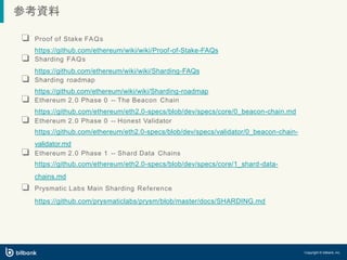 参考資料
Copyright © bitbank, inc.
❏ Proof of Stake FAQs
https://github.com/ethereum/wiki/wiki/Proof-of-Stake-FAQs
❏ Sharding FAQs
https://github.com/ethereum/wiki/wiki/Sharding-FAQs
❏ Sharding roadmap
https://github.com/ethereum/wiki/wiki/Sharding-roadmap
❏ Ethereum 2.0 Phase 0 -- The Beacon Chain
https://github.com/ethereum/eth2.0-specs/blob/dev/specs/core/0_beacon-chain.md
❏ Ethereum 2.0 Phase 0 -- Honest Validator
https://github.com/ethereum/eth2.0-specs/blob/dev/specs/validator/0_beacon-chain-
validator.md
❏ Ethereum 2.0 Phase 1 -- Shard Data Chains
https://github.com/ethereum/eth2.0-specs/blob/dev/specs/core/1_shard-data-
chains.md
❏ Prysmatic Labs Main Sharding Reference
https://github.com/prysmaticlabs/prysm/blob/master/docs/SHARDING.md
 
