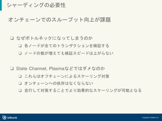 オンチェーンでのスループット向上が課題
❏ なぜボトルネックになってしまうのか
❏ 各ノードが全てのトランザクションを検証する
❏ ノードの数が増えても検証スピードは上がらない
❏ State Channel, Plasmaなどではダメなのか
❏ これらはオフチェーンによるスケーリング対策
❏ オンチェーンへの依存はなくならない
❏ 並行して対策することでより効果的なスケーリングが可能となる
Copyright © bitbank, inc.
シャーディングの必要性
 