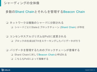 シャーディングの全体像
Copyright © bitbank, inc.
多数のShard Chainとそれらを管理するBeacon Chain
❏ ネットワークは複数のシャードに分割される
❏ シャードごとにStateとブロックチェーン (Shard Chain) が存在
❏ コンセンサスアルゴリズムはPoSに変更される
❏ ブロックの生成はETHをステーキングしたバリデータが行う
❏ バリデータを管理するためのブロックチェーンが登場する
❏ Shard Chainに対してBeacon Chainと呼ばれる
❏ こちらもPoSによって稼働する
 