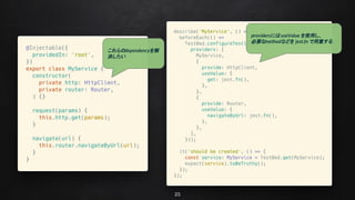 25
これらのdependencyを解
決したい
providersにはuseValue を使用し、
必要なmethodなどを jest.fn で用意する
 
