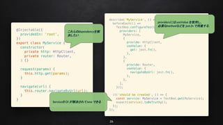 26
これらのdependencyを解
決したい
providersにはuseValue を使用し、
必要なmethodなどを jest.fn で用意する
Serviceの DI が解決されてnew できる
 