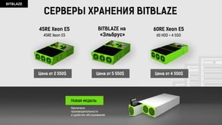 НАШИ ПРЕИМУЩЕСТВА
50 x Supermicro 6047R, 36HDD
1800 HDD
29,25 КВт
$165 000
30 x BITBLAZE 60, 60HDD
1800 HDD
23,75 КВт
$142 500
3 сервера вместо 5
Срок жизни диска дольше,
за счет оптимального
охлаждения
BITBLAZE
BITBLAZE
— на 23% меньше затрат на электроэнергию
— на 15% меньше затрат на закупку оборудования
Разработка на заказ.
Спроектируем сервер
под Вашу инфраструктуру!
 