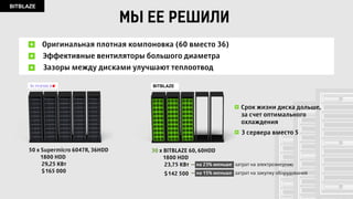 BITBLAZE
BITBLAZE SATA
Система охлаждения
6 FAN x750 CFM.
Суммарная потребление
до 30,2 Вт
Резервируемый
БП 1000 Вт 2N+1
Модули БП
с горячей заменой AC 220
SATA Port Multilpier
Host Based
Adapter
MB 1 или 2 СPU
Fibre Channel
InfiniBand
10 GbE
60 х HDD 3,5’
с возможностью
горячей замены
опционально
Технические характеристики:
Опционально:
Поддерживаемое ПО:
Fibre Channel
10GbE
Infiniband
ОС Linux, Windows Server
ОС для СХД: FreeNAS, Openfiler,
Raidix, Nexenta
CPU: 2 x Xeon X6 E5-2620v2
RAM: 32 GB DDR3 ECC Reg
LAN: 2x10Гигабит + IPMI
CPU: 2 x Xeon X6 E5-2620v2
RAM: 32 GB DDR3 ECC Reg
LAN: 2x10Гигабит + IPMI
Цена $5200 Цена $4950
Кол-во дисков 3.5'' 60 дисков с горячей заменой
4 диска горячей заменой
6 x SATA3 HBA ASmedia 1062 или Marvell 88SE9230
12 x SATA3 Port Multiplier jMicron JMB575
Xeon E5, Xeon E5 v2, Xeon E5 v3
До 512Gb (1CPU), до 1Tb (2CPU)
1 x PCI-E 3.0 x8
2 x 1 Гигабит или 2 x 10 Гигабит
950W резервируемый по схеме 2N+1
4U, глубина 785мм для версии на 45 дисков
4U, глубина 890мм для версии на 60 дисков
25,4 кг без HDD для версии на 45 дисков
28,6 кг без HDD для версии на 60 дисков
36 месяцев
19,2 гигабит в секунду (2400 мегабайт в секунду)
IPMI 2.0 с веб-интерфейсом, виртуальный KVM
Intel® C612 chipset для Xeon E5v3
Intel® C602 chipset для Xeon E5, E5v2
Кол-во дисков 2.5''
Контроллер:
Чипсет
Процессор
Оперативная память
Интерфейсы
Сеть
Удаленное управление
Блок питания
Габариты
Вес
Гарантия
Максимальная скорость
доступа (при равной
нагрузке на все диски)
BITBLAZE 60 SATA3
Технические характеристики:
Опционально:
Поддерживаемое ПО:
Fibre Channel
10GbE
Infiniband
ОС Linux, Windows Server
ОС для СХД: FreeNAS, Openfiler,
Raidix, Nexenta
Кол-во дисков 3.5'' 60 дисков с горячей заменой
4 диска горячей заменой
6 x SATA HBA Silicon Image 3132
12 x SATA Port Multiplier Silicon Image 3726
1 или 2 Xeon E5, Xeon E5 v2, Xeon E5 v3
До 512Gb (1CPU), до 1Tb (2CPU)
1 x PCI-E 3.0 x8
2 x 1 Гигабит или 2 x 10 Гигабит
950W резервируемый по схеме 2N+1
4U, глубина 785мм для версии на 45 дисков
4U, глубина 890мм для версии на 60 дисков
25,4 кг без HDD для версии на 45 дисков
28,6 кг без HDD для версии на 60 дисков
36 месяцев
9,1 гигабит в секунду (1140 мегабайт в секунду)
IPMI 2.0 с веб-интерфейсом, виртуальный KVM
Кол-во дисков 2.5''
Контроллер:
Чипсет
Процессор
Оперативная память
Интерфейсы
Сеть
Удаленное управление
Блок питания
Габариты
Вес
Гарантия
Максимальная скорость
доступа (при равной
нагрузке на все диски)
Intel® C612 chipset для Xeon E5v3
Intel® C602 chipset для Xeon E5, E5v2
BITBLAZE 60 SATA2
CPU: 2 x Xeon X6 E5-2620v2
RAM: 32 GB DDR3 ECC Reg
LAN: 2x10Гигабит + IPMI
 