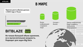 BITBLAZE
BITBLAZE Elbrus
Система охлаждения
6 FAN x750 CFM.
Суммарная потребление
до 30,2 Вт
БП 1000 Вт 2N+1
Модули БП
с горячей заменой AC 220
SATA Port Multilpier
Host Based
Adapter
Эльбрус
40 х HDD 3,5’
с возможностью
горячей замены
Технические характеристики:
BITBLAZE Elbrus
Опционально:
Поддерживаемое ПО:
Возможность доработки решения
под требования клиента
ОС Эльбрус Linux на основе Debian Squezze
ОС для СХД: Raidix
Кол-во дисков 3.5'' 40 дисков с горячей заменой
4 диска горячей заменой
4 x SATA HBA Silicon Image 3132
8 x SATA Port Multiplier Silicon Image 3726
Эльбрус 2С+, 2 ядра 500Мгц
До 16Гб
1 x PCI-E 1.0 x8
1 Гигабит
950W резервируемый по схеме 2N+1
4U, глубина 785 мм
24,5 кг без HDD для версии на 60 дисков
36 месяцев
-
Эльбрус КПИ
Кол-во дисков 2.5''
Контроллер:
Чипсет
Процессор
Оперативная память
Интерфейсы
Сеть
Удаленное управление
Блок питания
Габариты
Вес
Гарантия
Максимальная скорость
доступа (при равной
нагрузке на все диски)
Цена 285 000
 