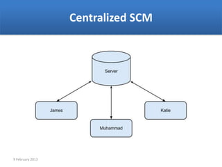 Centralized SCM




9 February 2013
 