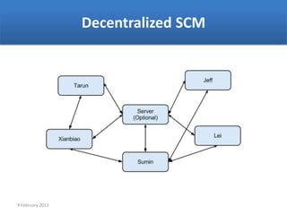 Decentralized SCM




9 February 2013
 