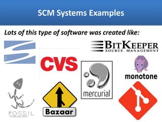 SCM Systems Examples

Lots of this type of software was created like:




 9 February 2013
 
