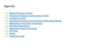 Understanding GIT / Bitbucket training | PPTX | Web Development | Internet