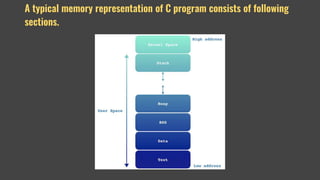 A typical memory representation of C program consists of following
sections.
 