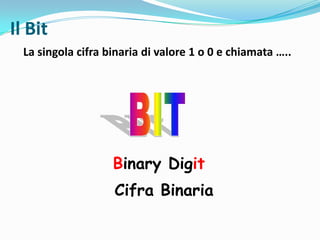 Bit byte | PPTX