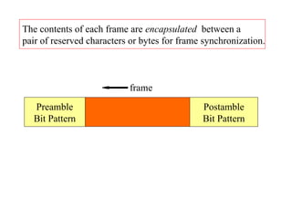 Comprehensive Techniques for Frame Identification and Data Stuffing in ...