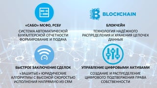 «САБО»	МСФО,	РСБУ
СИСТЕМА	АВТОМАТИЧЕСКОЙ	
БУХГАЛТЕРСКОЙ	ОТЧЕТНОСТИ	
ФОРМИРОВАНИЕ	И	ПОДАЧА
БЛОКЧЕЙН
ТЕХНОЛОГИЯ	НАДЁЖНОГО	
РАСПРЕДЕЛЕНИЯ	И	ХРАНЕНИЯ	ЦЕПОЧЕК	
ДАННЫХ
БЫСТРОЕ	ЗАКЛЮЧЕНИЕ	СДЕЛОК	
«ЗАШИТЫЕ»	ЮРИДИЧЕСКИЕ	
АЛГОРИТМЫ	С	ВЫСОКОЙ	СКОРОСТЬЮ	
ИСПОЛНЕНИЯ	НАПРЯМУЮ	ИЗ	CRM
УПРАВЛЕНИЕ	ЦИФРОВЫМИ	АКТИВАМИ
СОЗДАНИЕ	И	РАСПРЕДЕЛЕНИЕ	
ЦИФРОВОГО	ПОДТВЕРЖЕНИЯ	ПРАВА	
СОБСТВЕННОСТИ
 