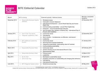 BITC Editorial Calendar

Month

BITC activity

March 2014

•
•

St David’s Day
Twitter take over
Responsible
Business Week

External activity
•
•
•
•
•
•
•
•
•

St David’s Day (Sat 1st)
Shrove Tuesday -> Lent (4th +
5th)
St Patrick’s Day (Mon 17th)
International Women’s Day (Sat
8th)
Apprenticeship Week (3rd – 7th)
Earth Hour (20:30 Sat 29th)
World Health Day (7th)
Intellectual Property Day (26th)
World Day for Health & Safety
at Work (28th)

Editorial theme

Member newsletter deadline

•
•
•
•

Community issues
Apprenticeships
Flooding
Gender diversity

24 February 2014

•
•
•

Practical action
Leadership
Water use

24 March 2014

Volunteering
Engaging consumers on
sustainability and changing
their behaviour

28 April 2014

•

Marketplace sustainability
issues

26 May 2014

•

Showcasing BITC Award
winners and Big Ticks

23 June 2014

April 2014

•

Responsible
Business Week

May 2014

•
•

Be the Start
Give & Gain Day

•

International Workers Day (1st) •
•

June 2014

•

BITC Regional
Awards events

•

World Environment Day (5th)

July 2014

•

BITC National Gala
Dinner

137 Shepherdess Walk, London N1 7RQ | T: 020 7566 8650 | www.bitc.org.uk
President HRH The Prince of Wales | Chairman Mark Price | Chief Executive Stephen Howard | Business in the Community is registered in England and Wales. Charity No 297716. Company No 1619253

 