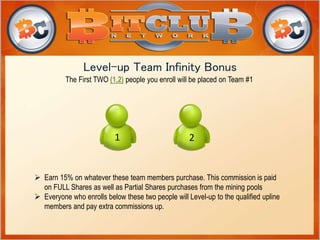Level-up Team Infinity Bonus 
The First TWO (1,2) people you enroll will be placed on Team #1 
1 2 
 Earn 15% on whatever these team members purchase. This commission is paid 
on FULL Shares as well as Partial Shares purchases from the mining pools 
 Everyone who enrolls below these two people will Level-up to the qualified upline 
members and pay extra commissions up. 
 